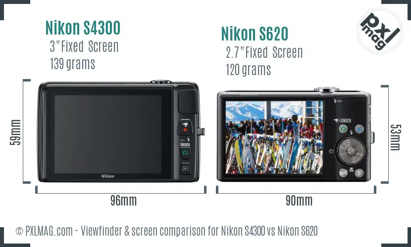 Nikon S4300 vs Nikon S620 Screen and Viewfinder comparison