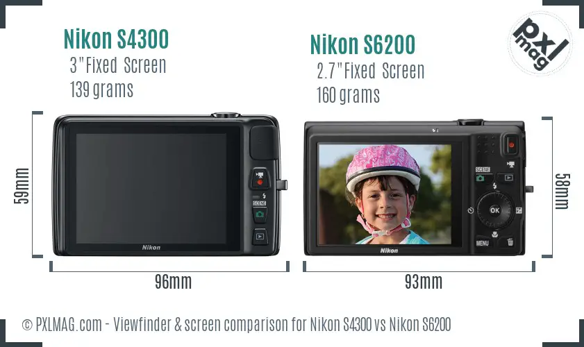 Nikon S4300 vs Nikon S6200 Screen and Viewfinder comparison