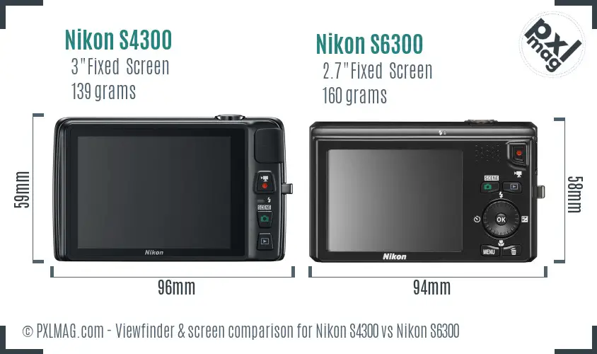 Nikon S4300 vs Nikon S6300 Screen and Viewfinder comparison
