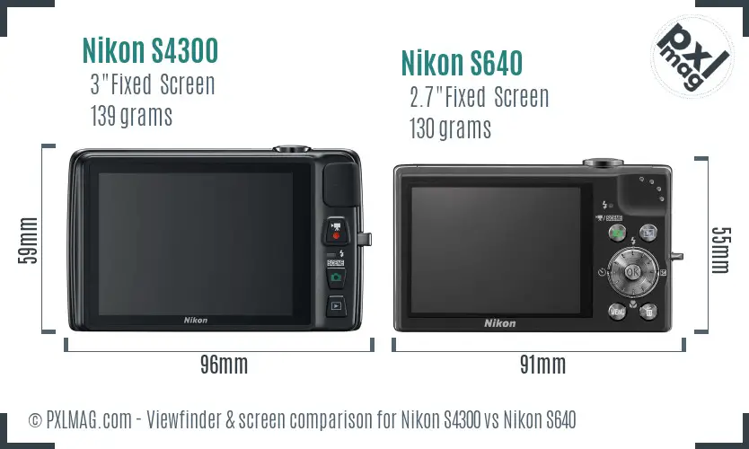 Nikon S4300 vs Nikon S640 Screen and Viewfinder comparison