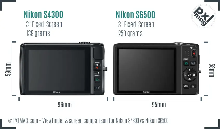 Nikon S4300 vs Nikon S6500 Screen and Viewfinder comparison