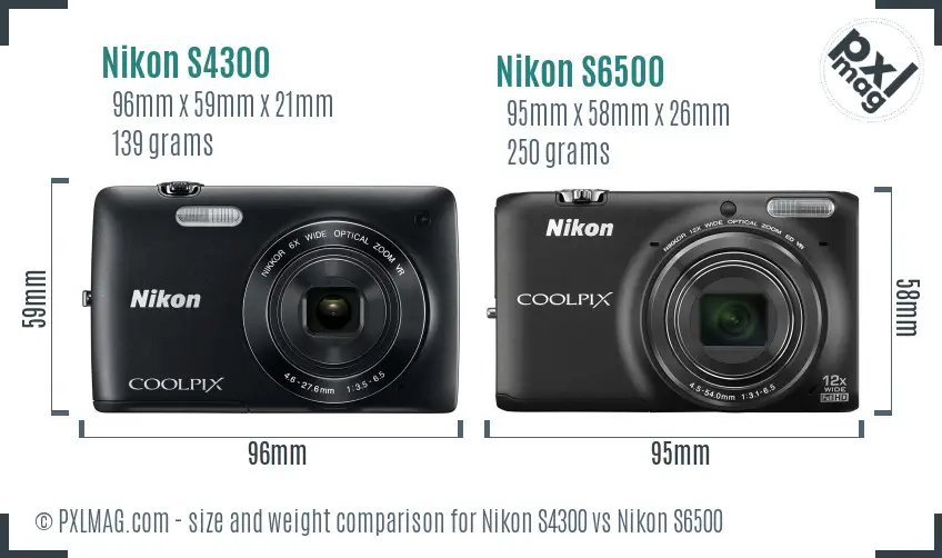 Nikon S4300 vs Nikon S6500 size comparison