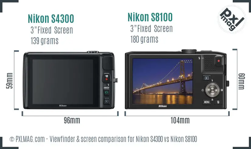 Nikon S4300 vs Nikon S8100 Screen and Viewfinder comparison