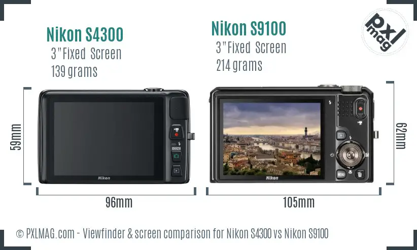 Nikon S4300 vs Nikon S9100 Screen and Viewfinder comparison