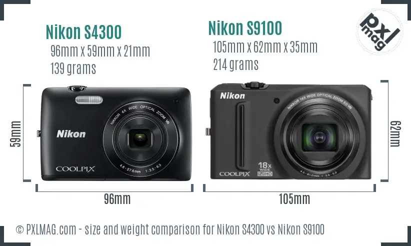 Nikon S4300 vs Nikon S9100 size comparison