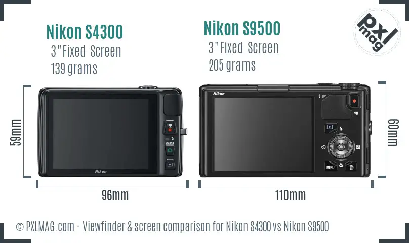 Nikon S4300 vs Nikon S9500 Screen and Viewfinder comparison