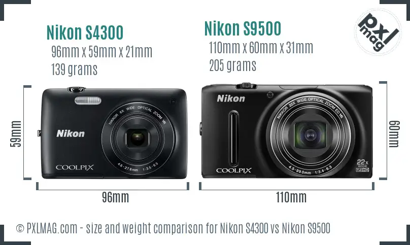 Nikon S4300 vs Nikon S9500 size comparison