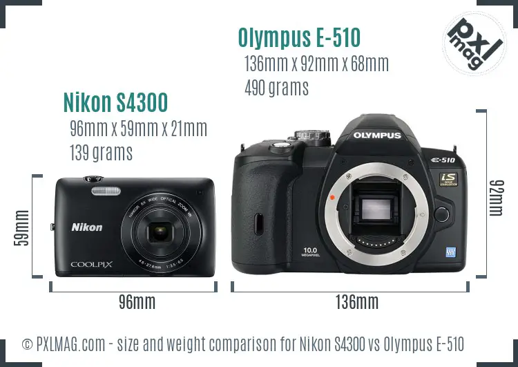 Nikon S4300 vs Olympus E-510 size comparison