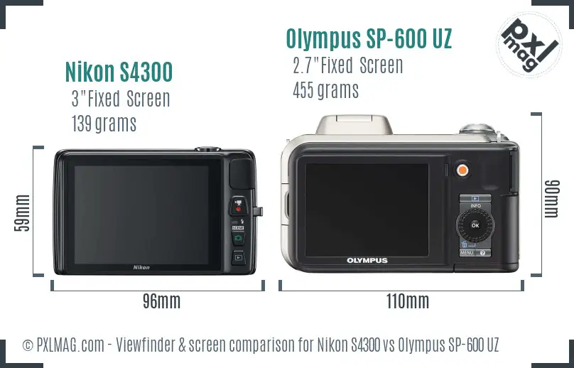 Nikon S4300 vs Olympus SP-600 UZ Screen and Viewfinder comparison