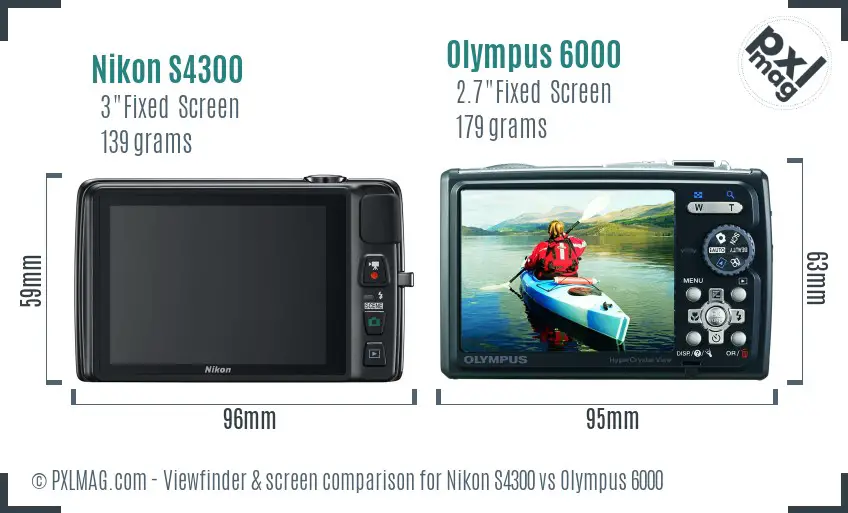 Nikon S4300 vs Olympus 6000 Screen and Viewfinder comparison