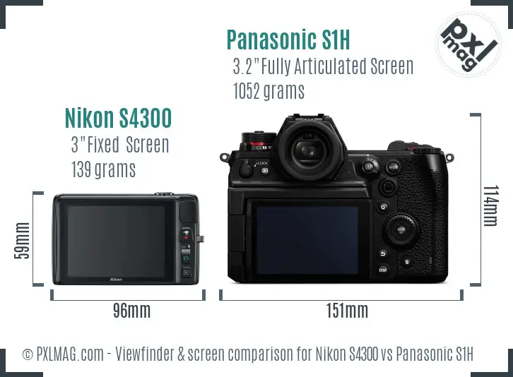 Nikon S4300 vs Panasonic S1H Screen and Viewfinder comparison