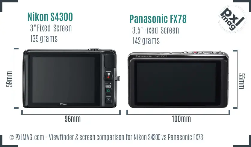 LCD Screen and Interface Comparison