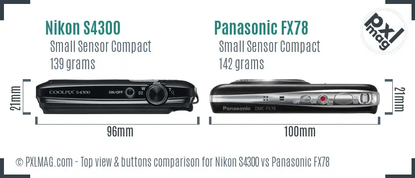 Top View Design and Control Layout Comparison