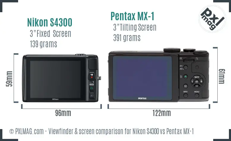 Nikon S4300 vs Pentax MX-1 Screen and Viewfinder comparison
