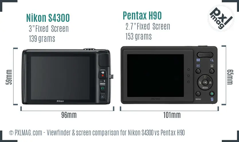 Nikon S4300 vs Pentax H90 Screen and Viewfinder comparison