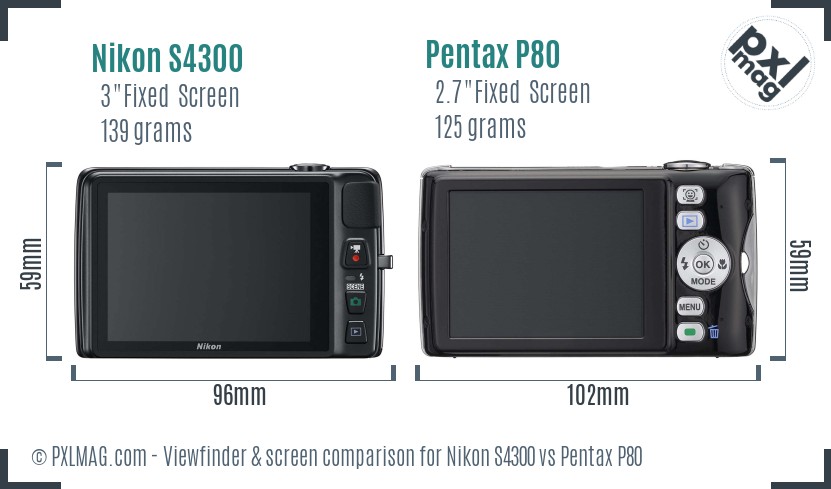 Nikon S4300 vs Pentax P80 Screen and Viewfinder comparison