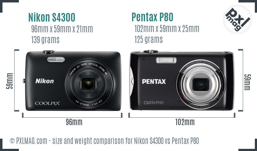 Nikon S4300 vs Pentax P80 size comparison Nikon S4300 vs Pentax P80 size comparison