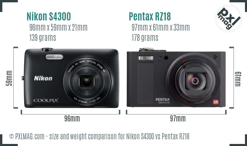 Nikon S4300 vs Pentax RZ18 size comparison Nikon S4300 vs Pentax RZ18 size comparison