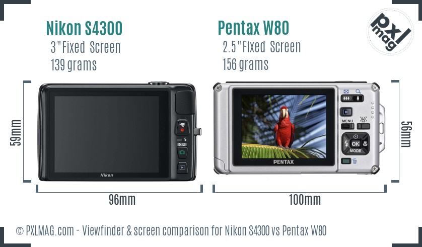 Nikon S4300 vs Pentax W80 Screen and Viewfinder comparison