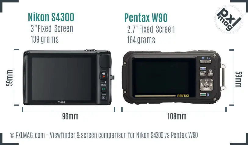 Nikon S4300 vs Pentax W90 Screen and Viewfinder comparison