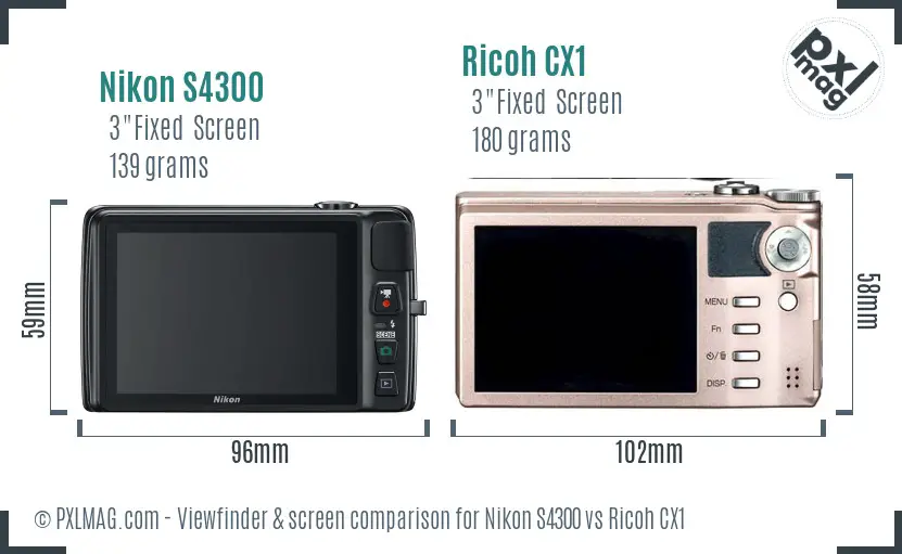 Nikon S4300 vs Ricoh CX1 Screen and Viewfinder comparison