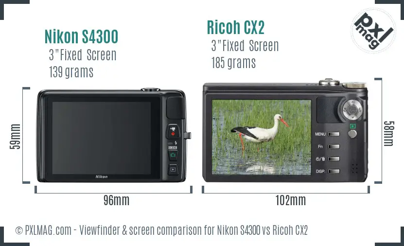Nikon S4300 vs Ricoh CX2 Screen and Viewfinder comparison