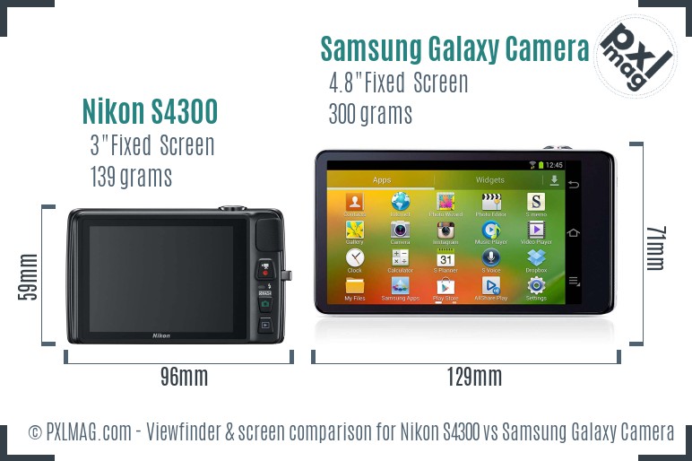 Nikon S4300 vs Samsung Galaxy Camera Screen and Viewfinder comparison