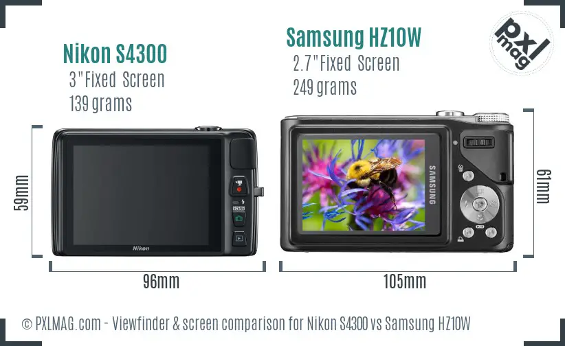 Nikon S4300 vs Samsung HZ10W Screen and Viewfinder comparison