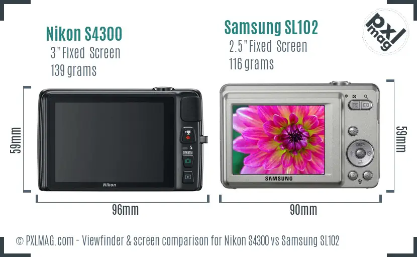 Nikon S4300 vs Samsung SL102 Screen and Viewfinder comparison