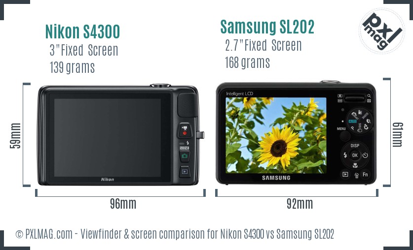 Nikon S4300 vs Samsung SL202 Screen and Viewfinder comparison