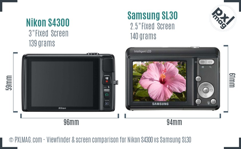 Nikon S4300 vs Samsung SL30 Screen and Viewfinder comparison