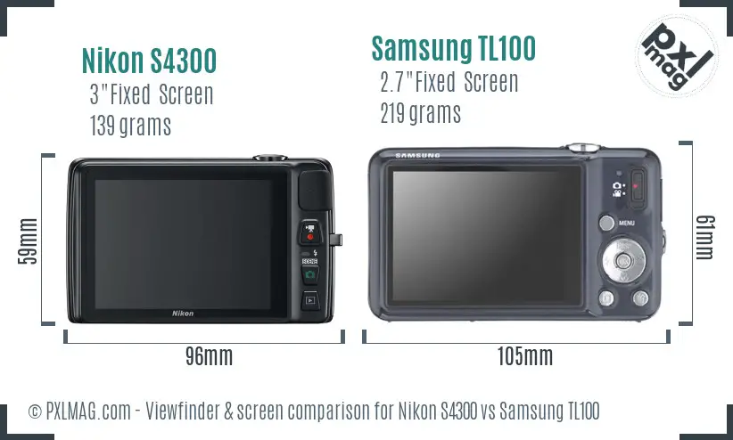 Nikon S4300 vs Samsung TL100 Screen and Viewfinder comparison