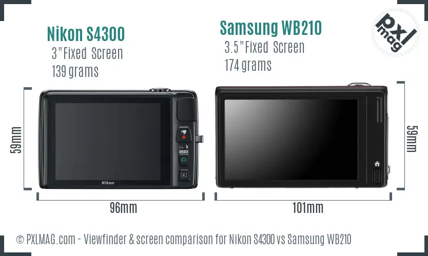 Nikon S4300 vs Samsung WB210 Screen and Viewfinder comparison
