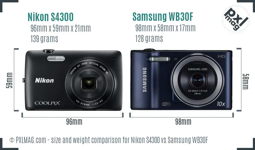 Size Comparison