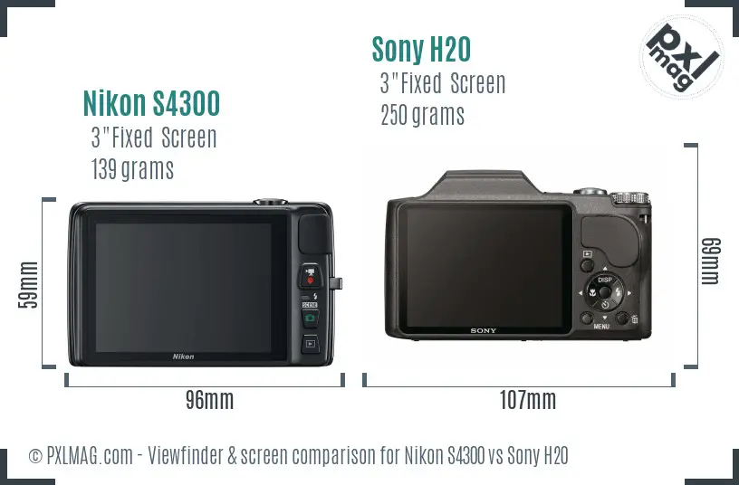 Nikon S4300 vs Sony H20 Screen and Viewfinder comparison