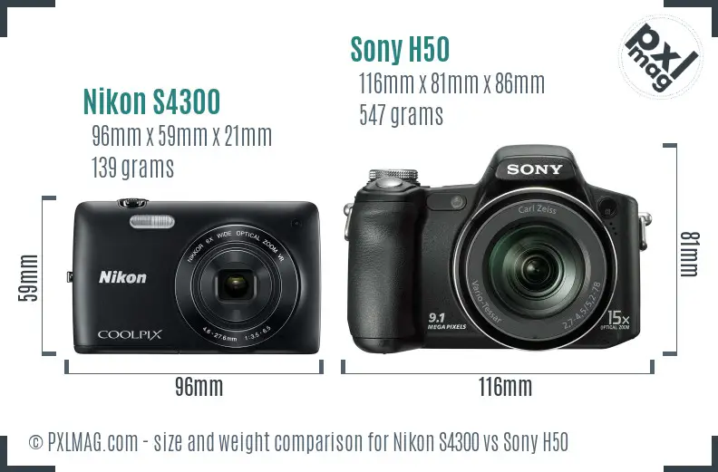 Size and Ergonomics Side-by-Side