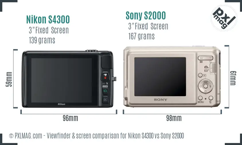 Nikon S4300 vs Sony S2000 Screen and Viewfinder comparison Nikon S4300 vs Sony S2000 Screen and Viewfinder comparison
