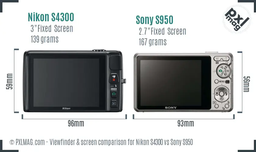Nikon S4300 vs Sony S950 Screen and Viewfinder comparison Nikon S4300 vs Sony S950 Screen and Viewfinder comparison