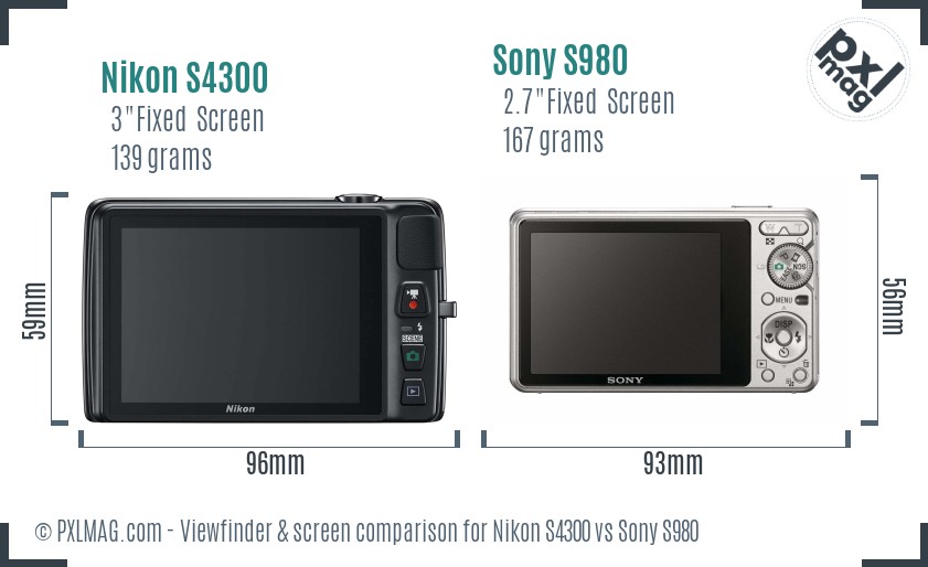 Nikon S4300 vs Sony S980 Screen and Viewfinder comparison