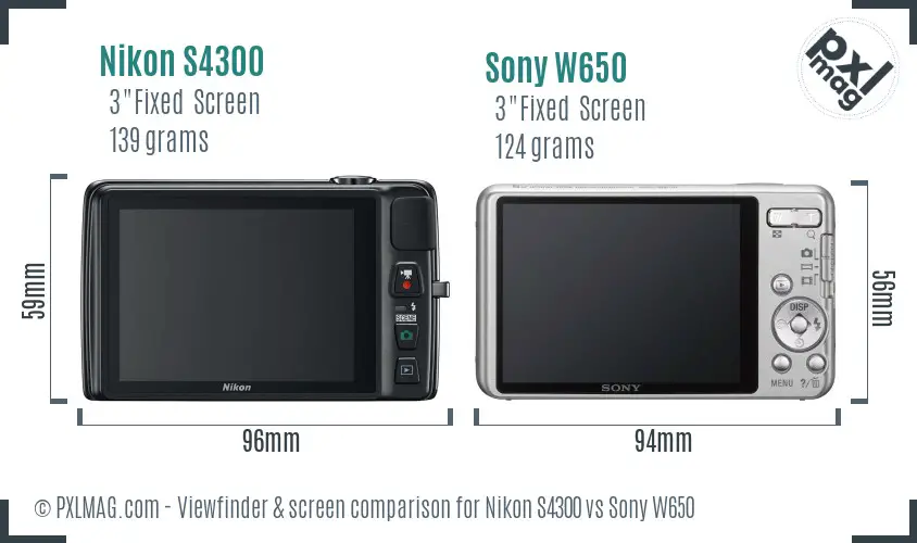 Nikon S4300 vs Sony W650 Screen and Viewfinder comparison
