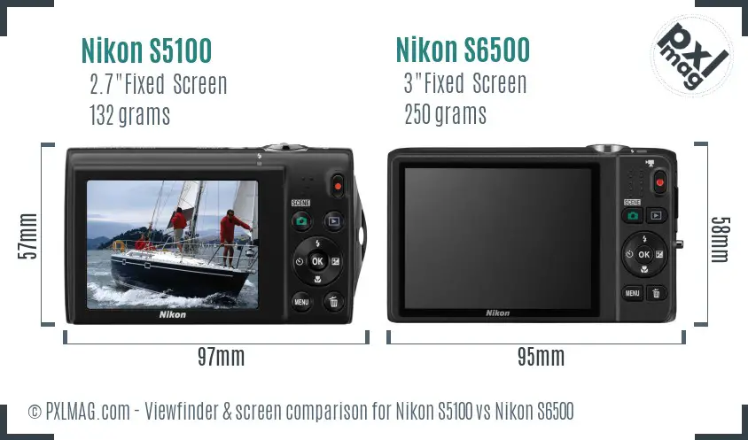 Nikon S5100 vs Nikon S6500 Screen and Viewfinder comparison