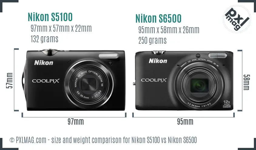 Nikon S5100 vs Nikon S6500 size comparison