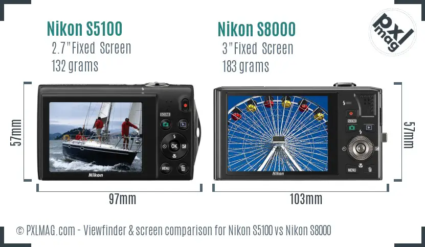 Nikon S5100 vs Nikon S8000 Screen and Viewfinder comparison
