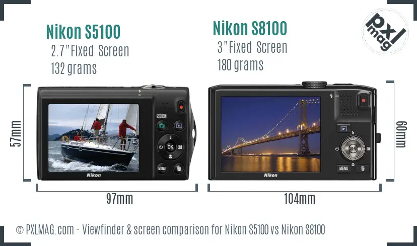 Nikon S5100 vs Nikon S8100 Screen and Viewfinder comparison