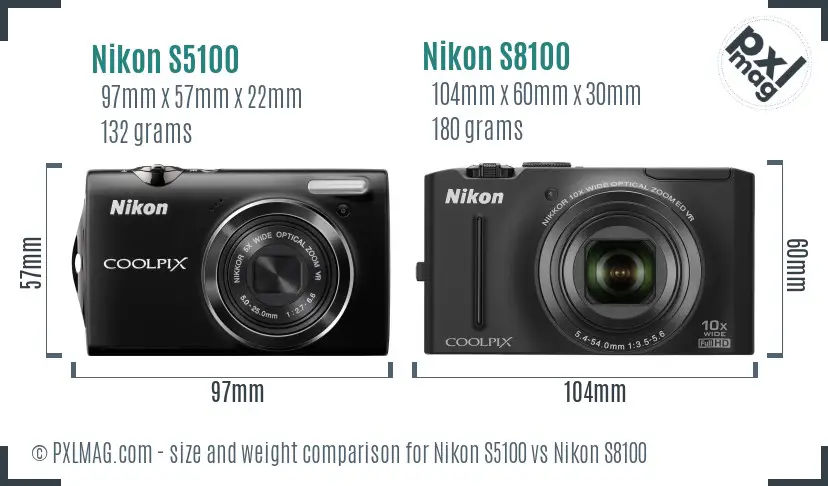 Nikon S5100 vs Nikon S8100 size comparison