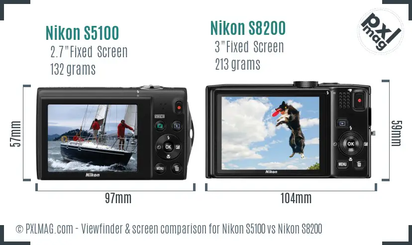 Nikon S5100 vs Nikon S8200 Screen and Viewfinder comparison
