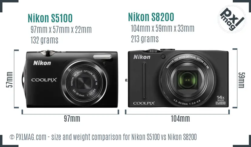 Nikon S5100 vs Nikon S8200 size comparison