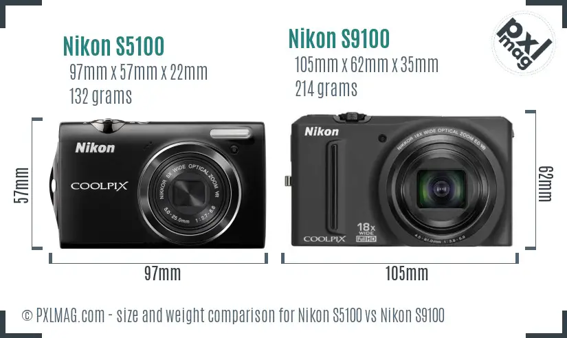 Nikon S5100 vs Nikon S9100 size comparison