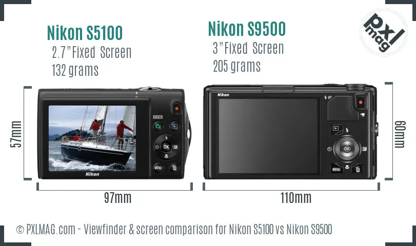 Nikon S5100 vs Nikon S9500 Screen and Viewfinder comparison