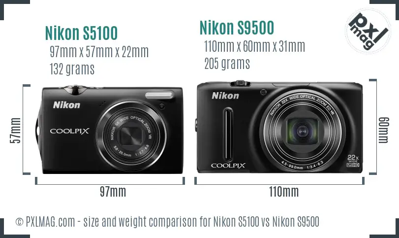 Nikon S5100 vs Nikon S9500 size comparison